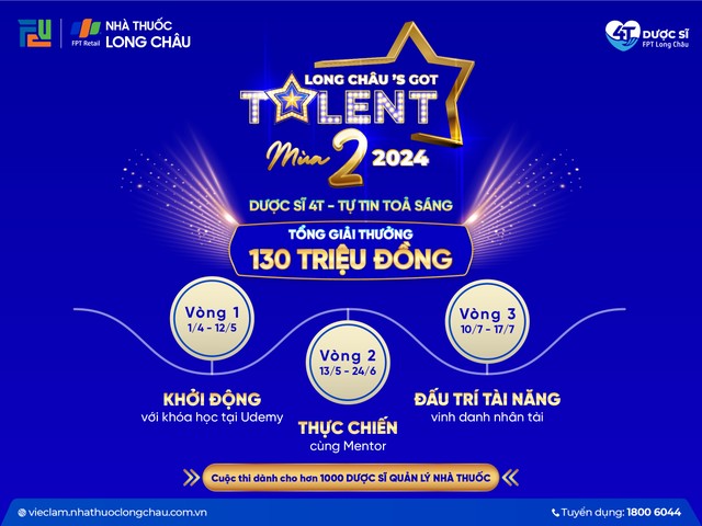 Khởi động chương trình Long Châu’s Got Talent mùa 2