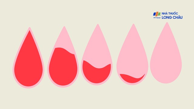 bai-viet/hinh-anh-mau-kinh-nguyet-thuong-thay-noi-len-dieu-gi.html