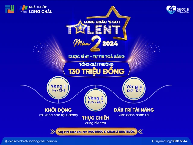 Khởi động chương trình Long Châu’s Got Talent mùa 2