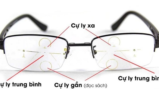 bai-viet/kinh-vien-thi-da-trong-la-gi-nhung-ai-nen-su-dung-kinh-vien-da-trong.html