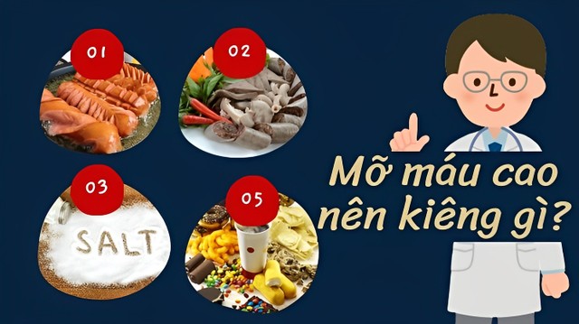 bai-viet/mo-mau-cao-kieng-an-gi-va-nen-an-gi-de-kiem-soat-benh-hieu-qua.html