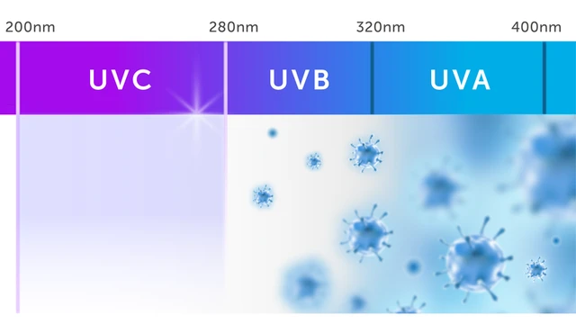 bai-viet/tim-hieu-ve-lieu-phap-anh-sang-trong-dieu-tri-vay-nen.html