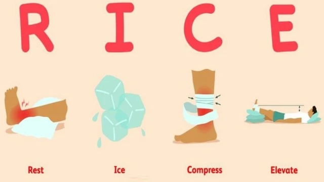 bai-viet/phuong-phap-rice-la-gi-bien-phap-so-cuu-chan-thuong-do-the-thao-hieu-qua.html