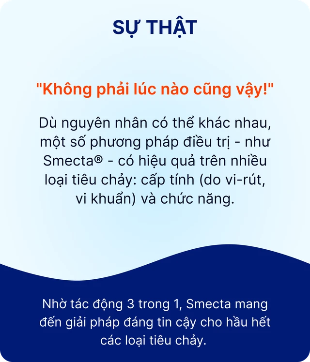 Nhà thuốc Long Châu
