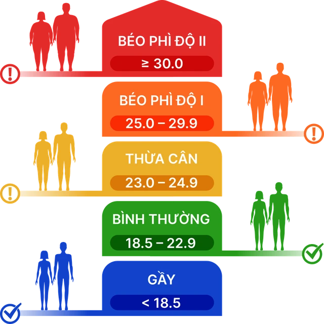 Nhà thuốc long châu