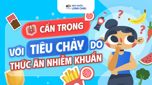 bai-viet/infographic-can-trong-voi-tieu-chay-do-thuc-an-nhiem-khuan.html
