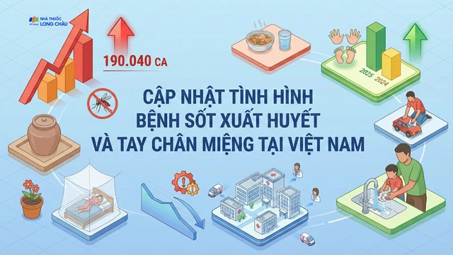 bai-viet/bo-y-te-thong-tin-ve-xu-huong-benh-sot-xuat-huyet-va-tay-chan-mieng-tai-viet-nam-10009.html