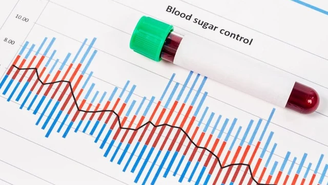 bai-viet/cac-dau-hieu-cua-tut-duong-huyet.html