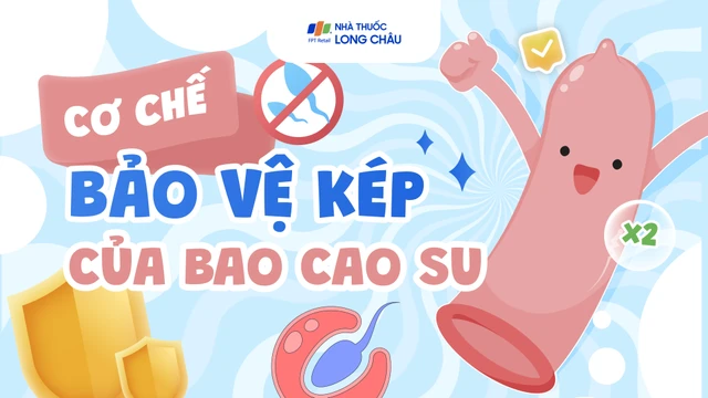 [Infographic] Cơ chế bảo vệ kép của bao cao su