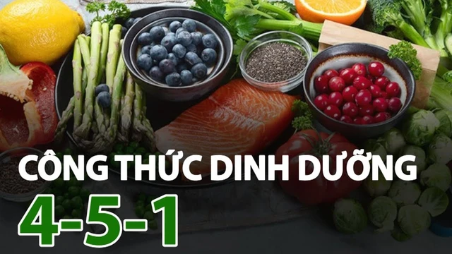 bai-viet/cong-thuc-dinh-duong-4-5-1-giai-phap-hoan-hao-cho-moi-bua-an.html