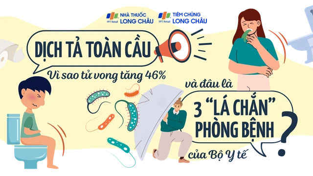 Dịch tả toàn cầu: Vì sao tử vong tăng 46% và đâu là 3 “lá chắn” phòng bệnh của Bộ Y tế? 0