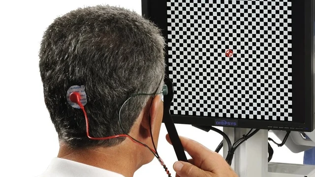 bai-viet/dien-the-goi-thi-giac-la-gi-ung-dung-cua-dien-the-goi-thi-giac.html