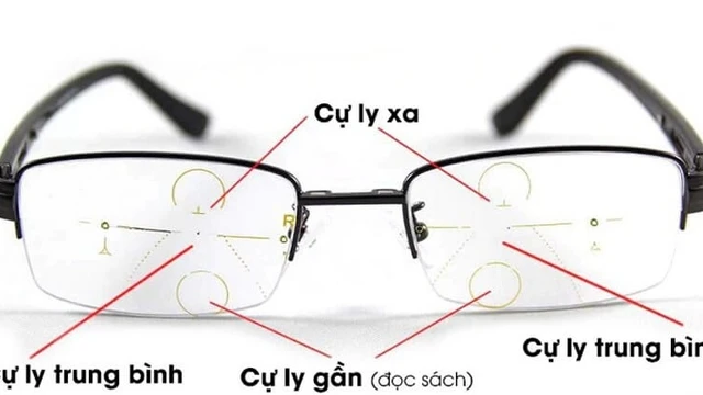 bai-viet/kinh-vien-thi-da-trong-la-gi-nhung-ai-nen-su-dung-kinh-vien-da-trong.html