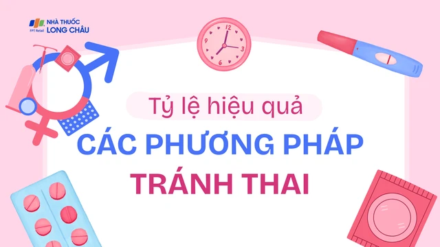 Tỷ lệ hiệu quả các phương pháp tránh thai