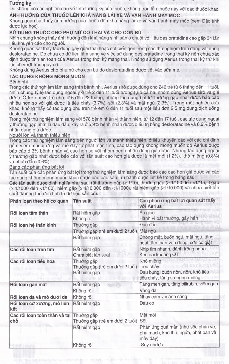 Siro Aerius MSD giảm nhanh các triệu chứng viêm mũi dị ứng, mày đay (60ml)