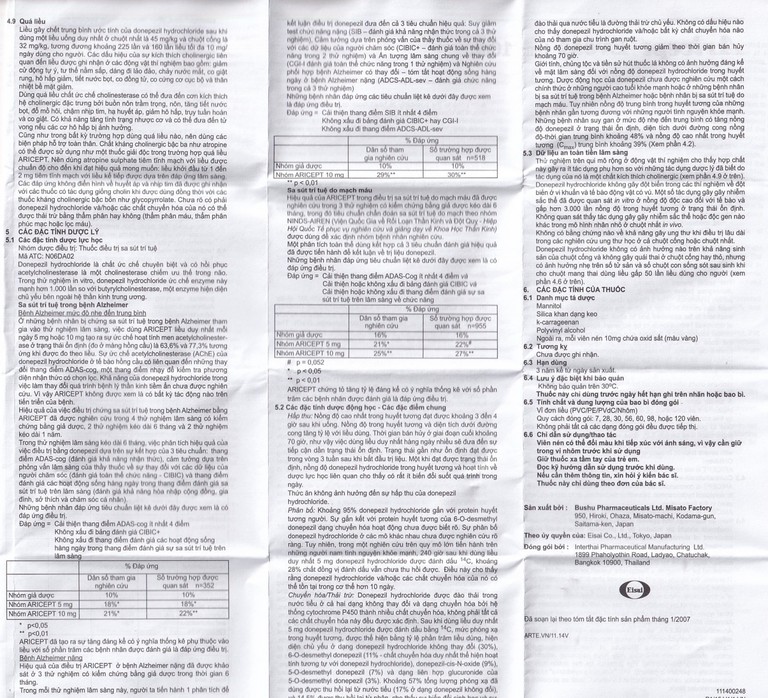 Thuốc Aricept Evess 10mg Eisai điều trị triệu chứng bệnh alzheimer (2 vỉ x 14 viên)