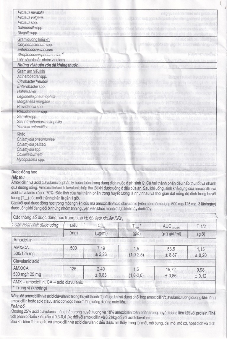 Thuốc Augmentin 1g GSK điều trị nhiễm khuẩn (2 vỉ x 7 viên)
