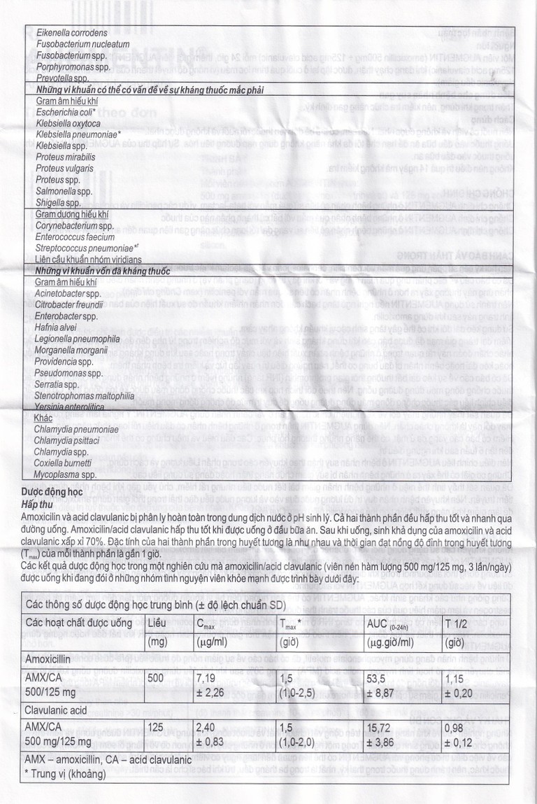 Thuốc Augmentin 625mg GSK điều trị nhiễm khuẩn (2 vỉ x 7 viên)