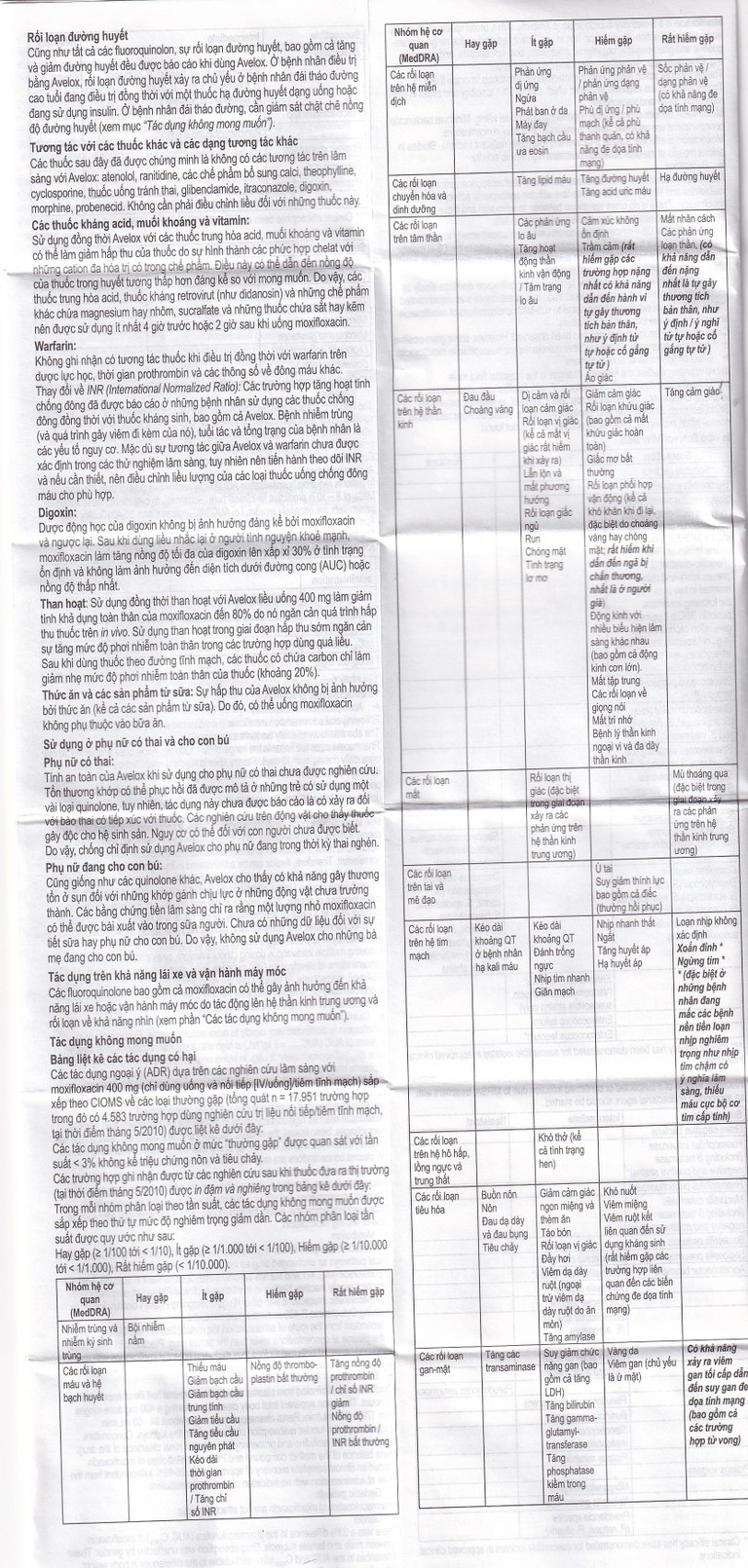 Thuốc Avelox 400mg Bayer điều trị nhiễm khuẩn (1 vỉ x 5 viên)