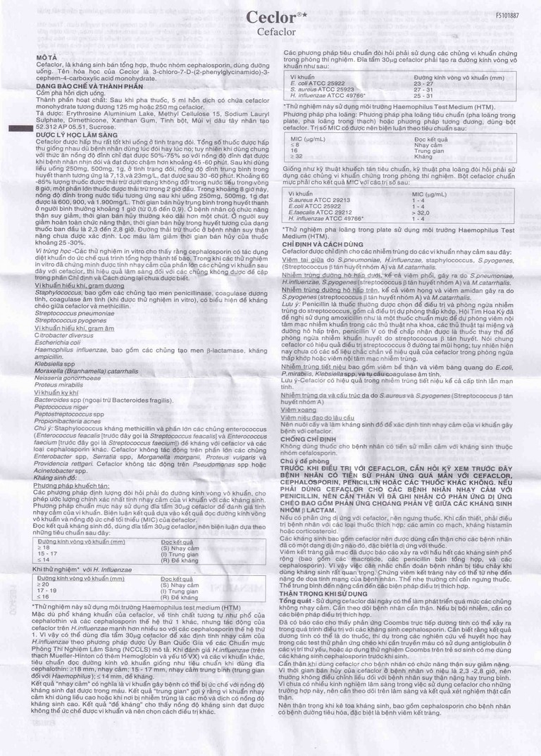 Bột pha hỗn dịch uống Ceclor 125mg Menarini điều trị nhiễm khuẩn (30ml)