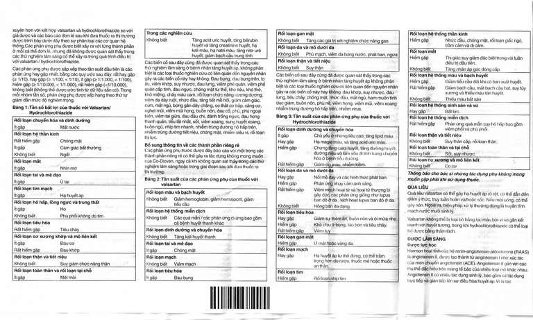 Thuốc Codiovan 160mg/25mg Novartis điều trị tăng huyết áp (2 vỉ x 14 viên)