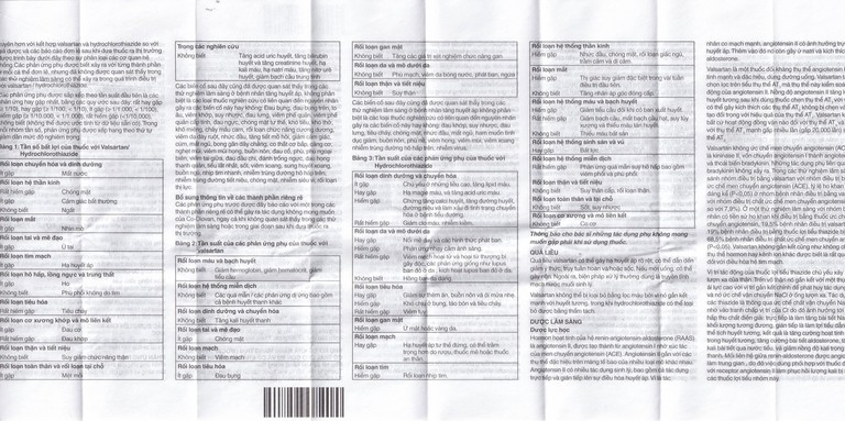 Thuốc Codiovan 80mg/12.5mg Novartis điều trị tăng huyết áp (2 vỉ x 14 viên)