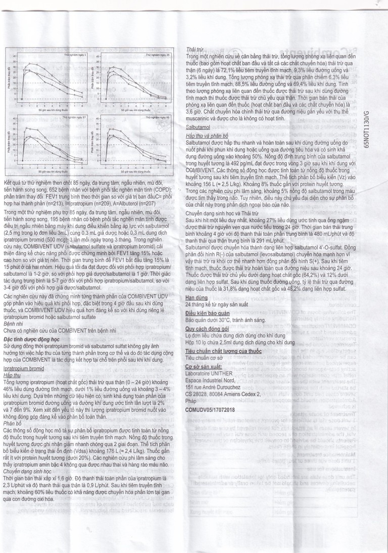 Dung dịch khí dung Combivent Boehringer kiểm soát co thắt phế quản (1 vỉ x 10 ống)