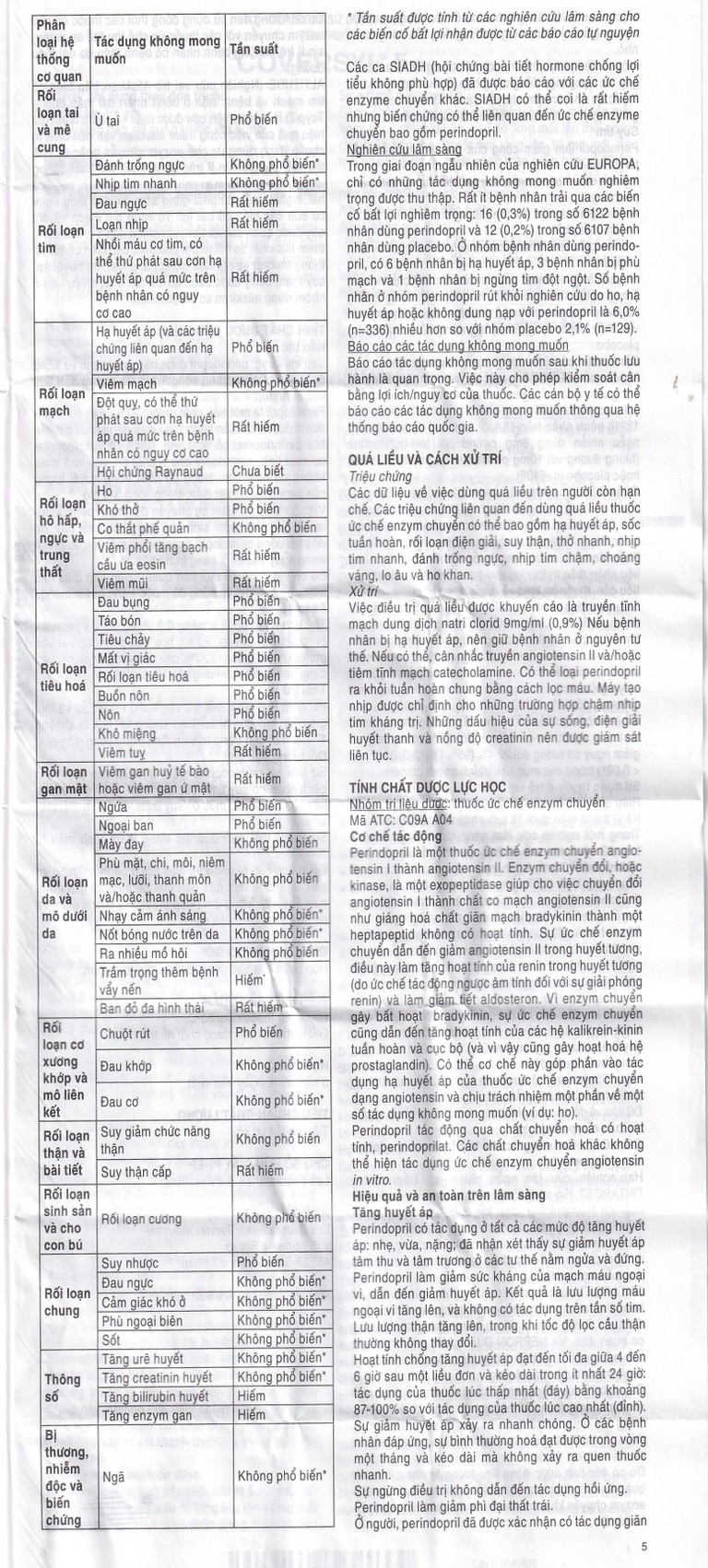 Thuốc Coversyl 5mg Servier điều trị tăng huyết áp (30 viên)