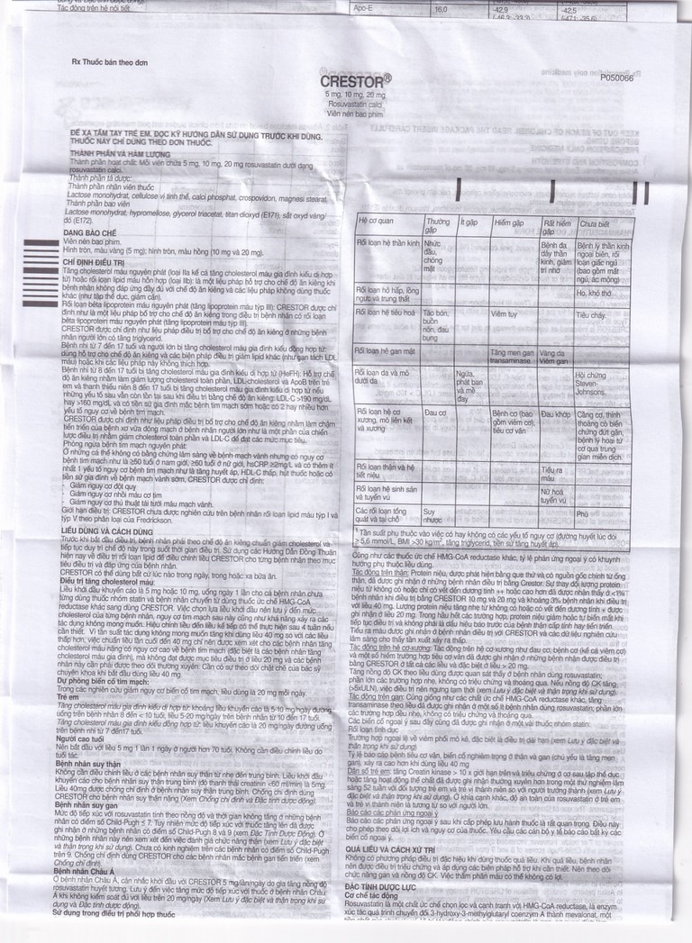 Thuốc Crestor 10mg AstraZeneca điều trị tăng cholesterol máu nguyên phát (2 vỉ x 14 viên)