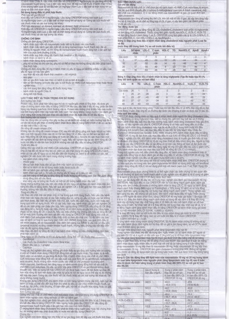 Thuốc Crestor 10mg AstraZeneca điều trị tăng cholesterol máu nguyên phát (2 vỉ x 14 viên)