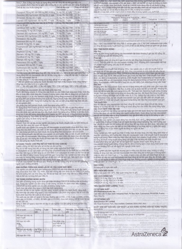 Thuốc Crestor 10mg AstraZeneca điều trị tăng cholesterol máu nguyên phát (2 vỉ x 14 viên)