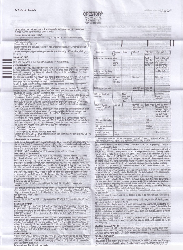 Thuốc Crestor 20mg AstraZeneca điều trị tăng cholesterol máu nguyên phát (2 vỉ x 14 viên)