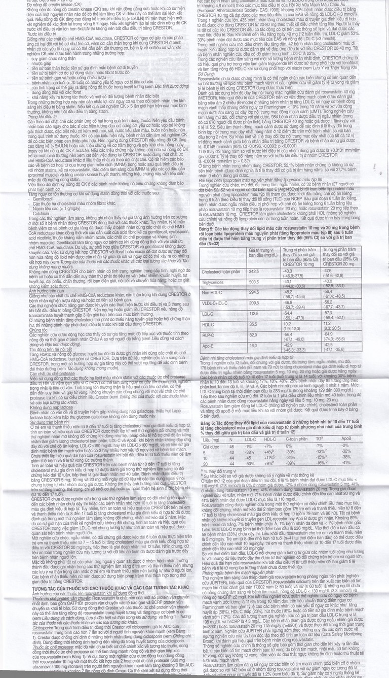 Thuốc Crestor 5mg AstraZeneca điều trị tăng cholesterol máu nguyên phát (2 vỉ x 14 viên)