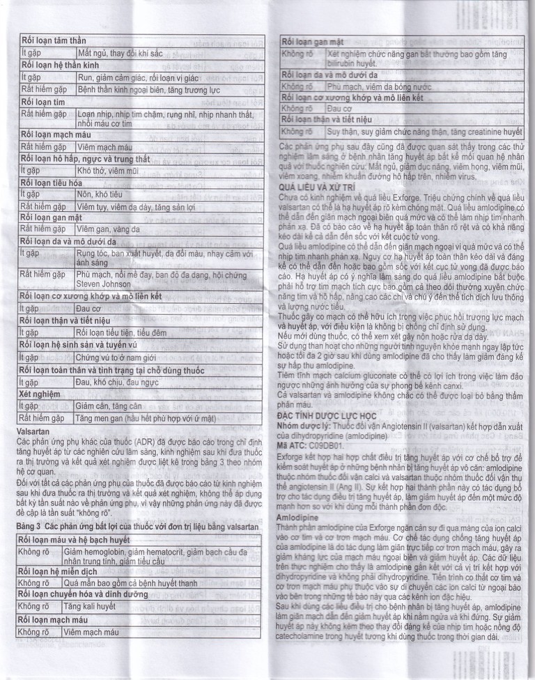 Thuốc Exforge 5mg/80mg Novartis điều trị tăng huyết áp vô căn (2 vỉ x 14 viên)