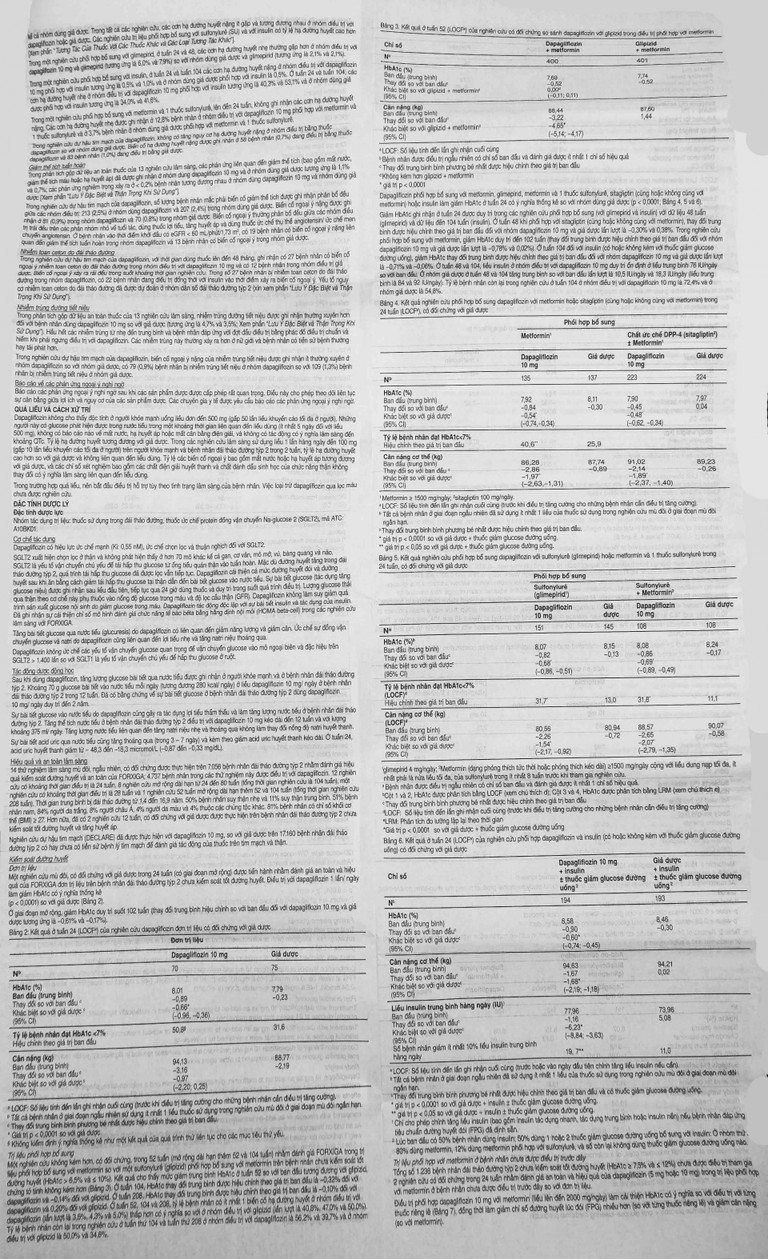 Thuốc Forxiga AstraZeneca điều trị đái tháo đường típ 2, suy tim, bệnh thận mạn (2 vỉ x 14 viên)