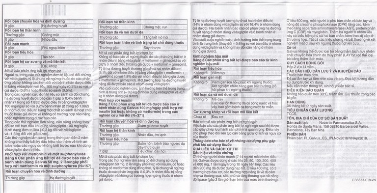 Thuốc Galvus 50mg Novartis hỗ trợ điều trị đái tháo đường típ 2 (2 vỉ x 14 viên)