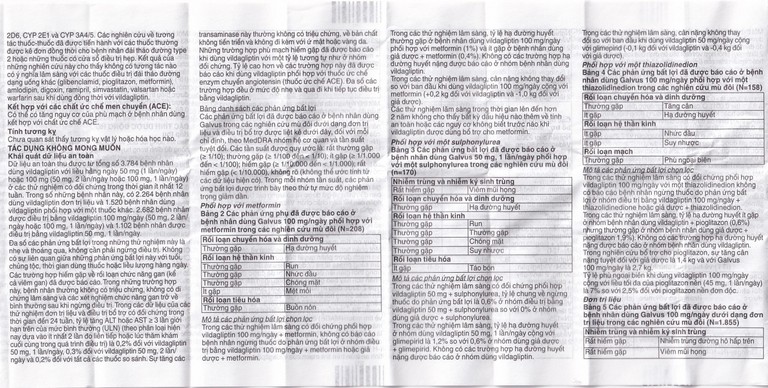 Thuốc Galvus 50mg Novartis hỗ trợ điều trị đái tháo đường típ 2 (2 vỉ x 14 viên)