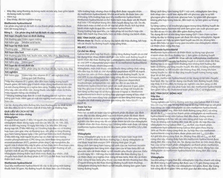 Thuốc Galvus Met 50mg/1000mg Novartis hỗ trợ điều trị đái tháo đường típ 2 (6 vỉ x 10 viên)