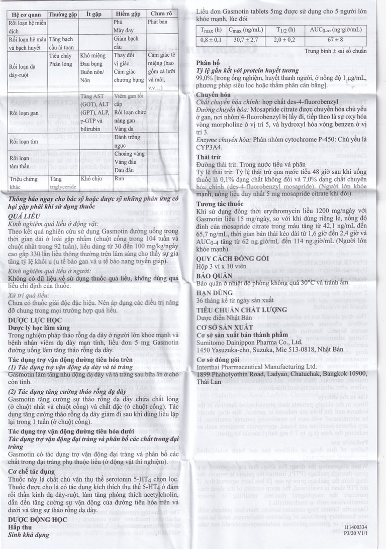 Thuốc Gasmotin 5mg Eisai điều trị viêm dạ dày mạn tính (3 vỉ x 10 viên)