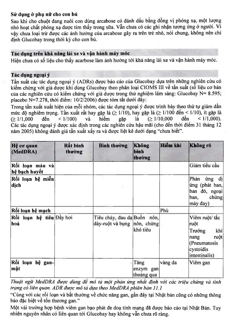 Thuốc Glucobay 50 điều trị kết hợp chế độ ăn kiêng cho bệnh nhân đái tháo đường (10 vỉ x 10 viên)
