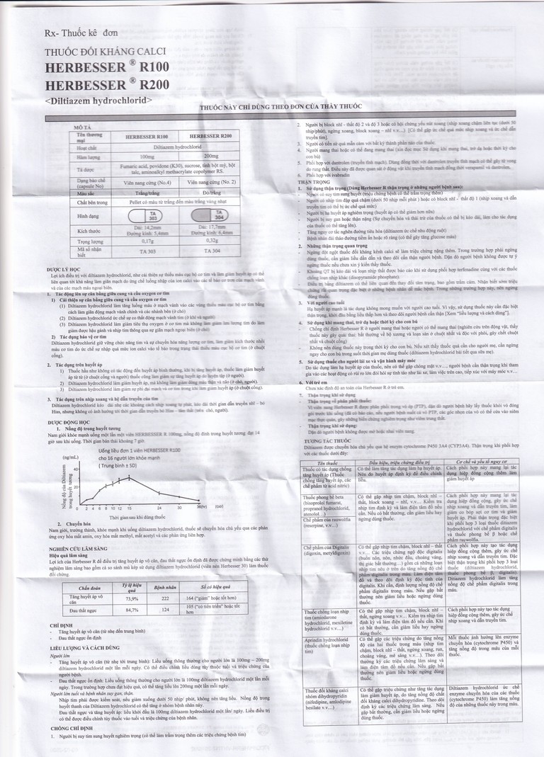 Thuốc Herbesser R100 điều trị tăng huyết áp vô căn, đau thắt ngực ổn định (10 vỉ x 10 viên)