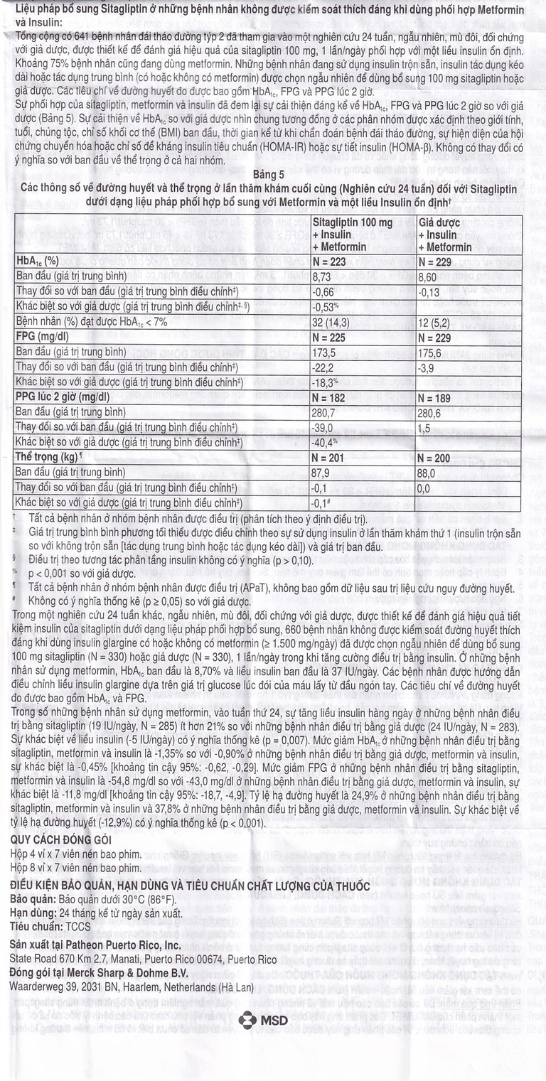 Viên nén Janumet 50mg/1000mg MSD điều trị đái tháo đường típ 2 (4 vỉ x 7 viên)