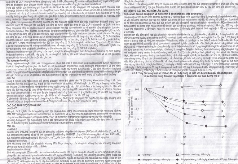 Viên nén Janumet 50mg/1000mg MSD điều trị đái tháo đường típ 2 (4 vỉ x 7 viên)