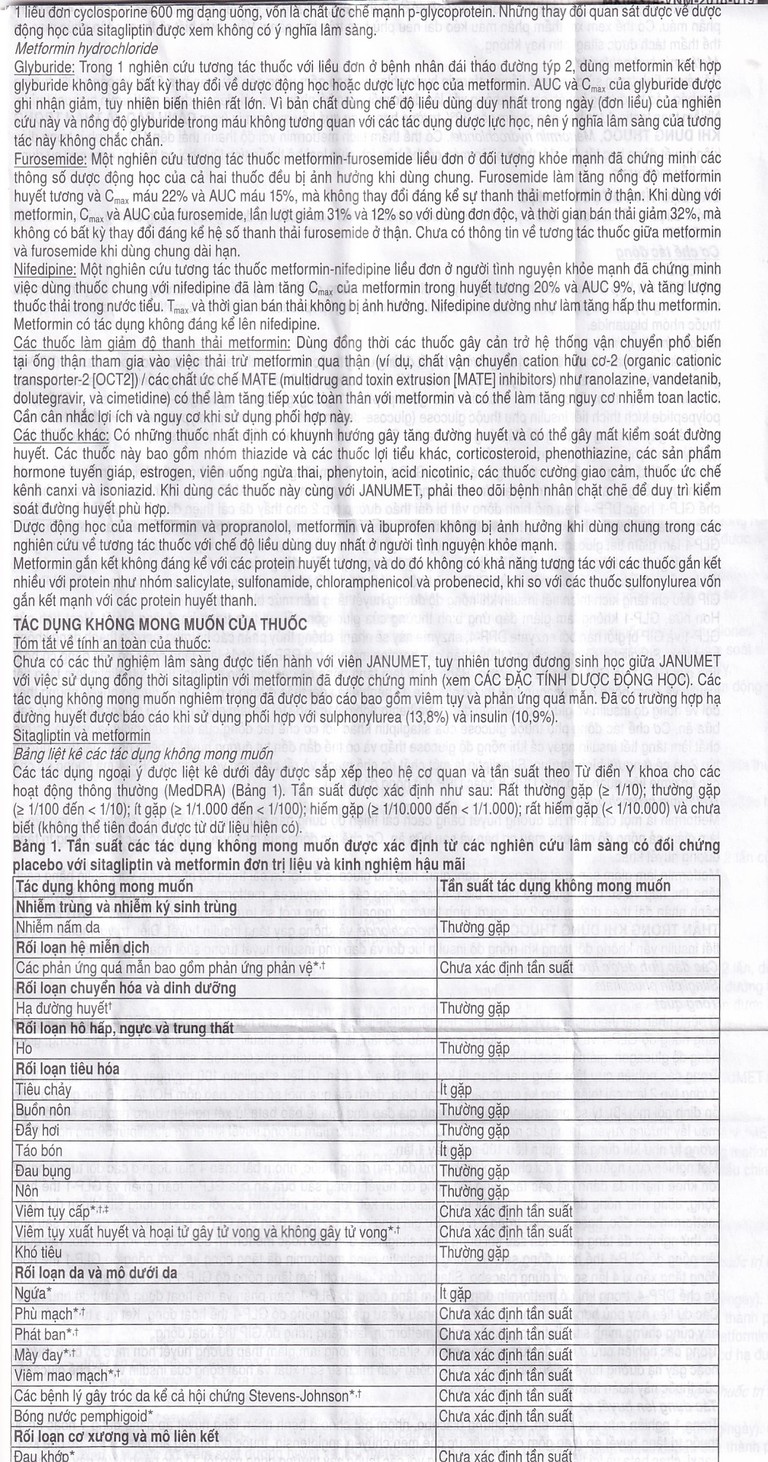 Viên nén Janumet 50mg/1000mg MSD điều trị đái tháo đường típ 2 (4 vỉ x 7 viên)