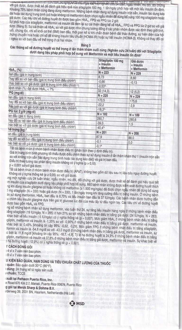 Viên nén Janumet 50mg/500mg MSD điều trị đái tháo đường típ 2 (4 vỉ x 7 viên)