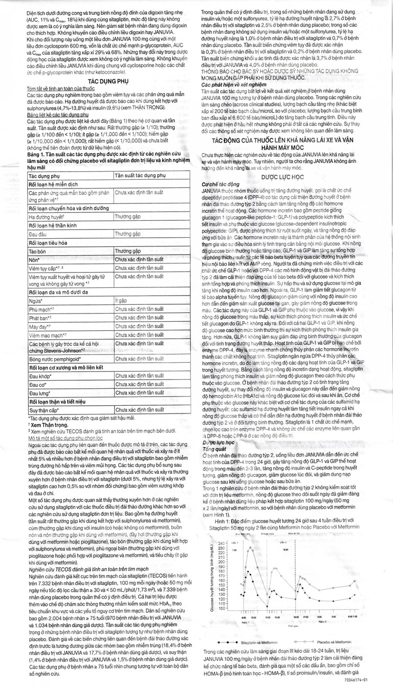 Viên nén Januvia 100mg MSD cải thiện kiểm soát đường huyết típ 2 (2 vỉ x 14 viên)