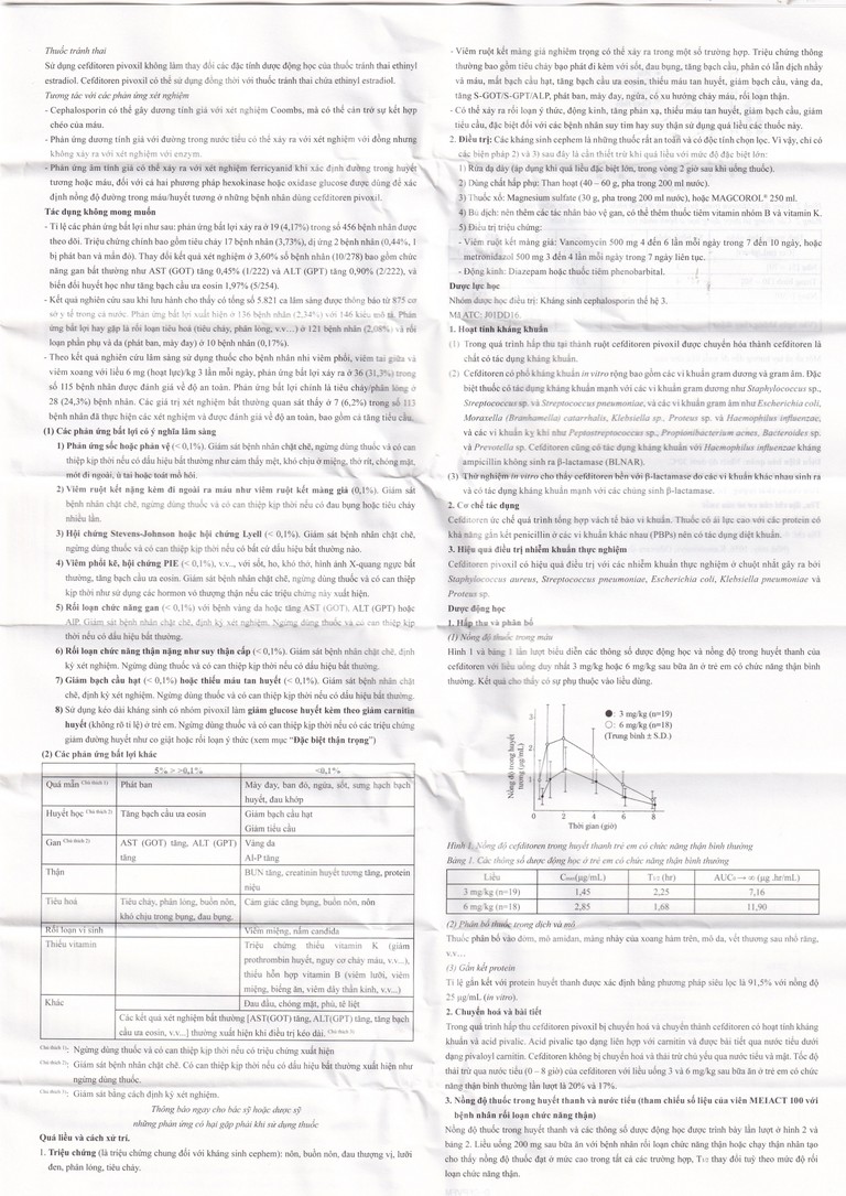 Cốm pha hỗn dịch uống Meiact 50mg Meiji điều trị viêm tai giữa, viêm xoang, viêm amidan (21 gói)