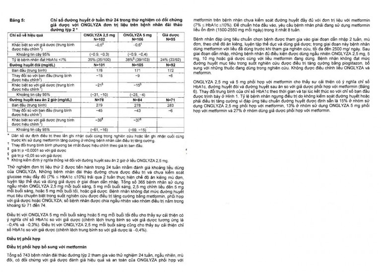 Viên nén Onglyza 5mg AstraZeneca hỗ trợ ăn kiêng, kiểm soát đường huyết (2 vỉ x 14 viên)
