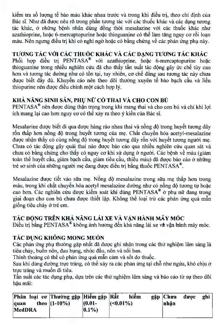 Viên đặt trực tràng Pentasa 1g Ferring điều trị viêm loét dạ dày, trực tràng (4 vỉ x 7 viên)