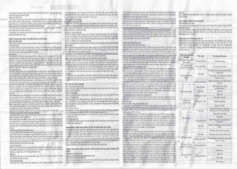 Thuốc Procoralan 5mg Servier điều trị đau thắt ngực ổn định (4 vỉ x 14 viên)